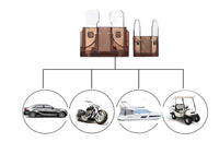 250Pcs Car Fuses Assortment Kit, Blade Fuses Standard & Mini Size FairTools