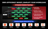 LAUNCH X-431 Pro5 Smartlink & Heavy Duty Software kit for both 12V and 24V cars and trucks Launch