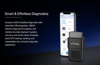XTOOL Anyscan A30X Portable Wireless Scan Tool With Odometer Correction Xtool
