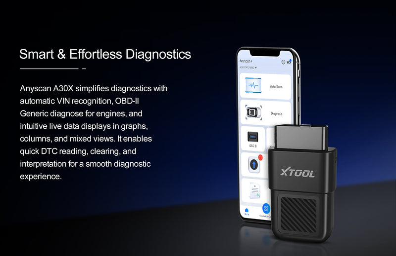 XTOOL Anyscan A30X Portable Wireless Scan Tool With Odometer Correction Xtool
