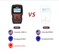 Ancel JP700 JOBD OBD2 Diagnostic Scanner Japanese Cars Toyota/Nissan/Honda/Mazda Ancel