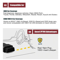 Ancel JP700 JOBD OBD2 Diagnostic Scanner Japanese Cars Toyota/Nissan/Honda/Mazda Ancel