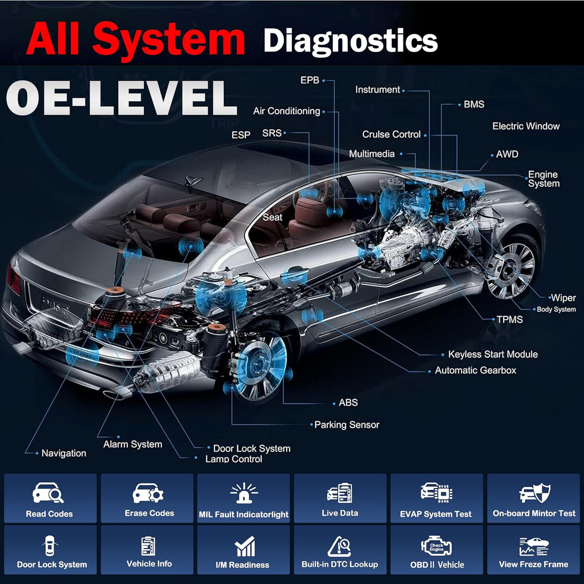 Autel MaxiTPMS TS900, 2024 Newest TPMS Programming Scanner Tool, Upgrade of TS608 FairTools