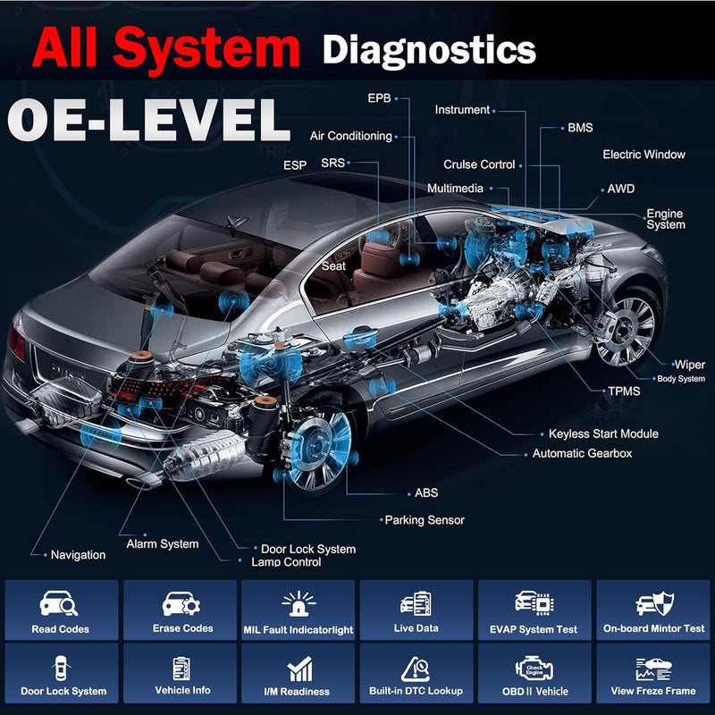 Autel MaxiTPMS TS900, 2024 Newest TPMS Programming Scanner Tool, Upgrade of TS608 FairTools