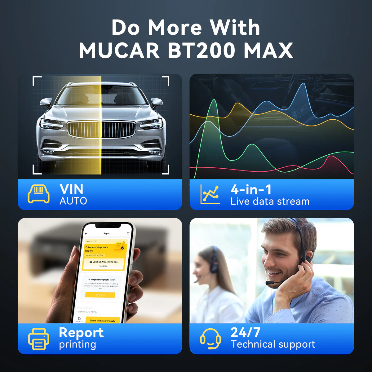 Thinkcar Mucar BT200 MAX AI-Powered OBD2 Bluetooth Scanner Bi-Directional Free Lifetime Update FairTools