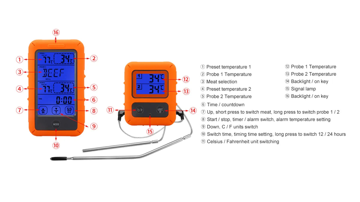 Double Needle Probe Display Digital Cooking Food Meat Thermometer ThermoPro