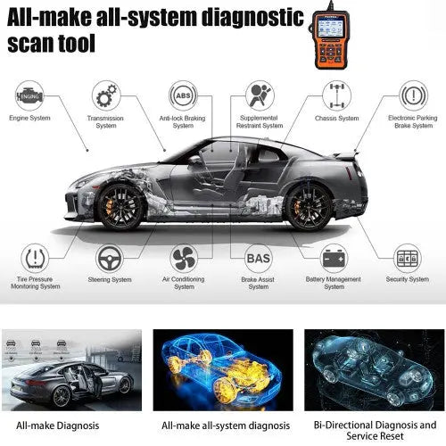 car diagnostic tool