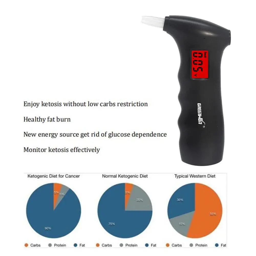 Ketone Meter Ketone Breath Analyzer Keto Breathalyzer - FairTools Ketone Meter Ketone Breath Analyzer Keto Breathalyzer