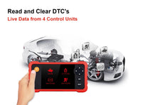 Premium OBD2 Car Diagnostic scan Tool