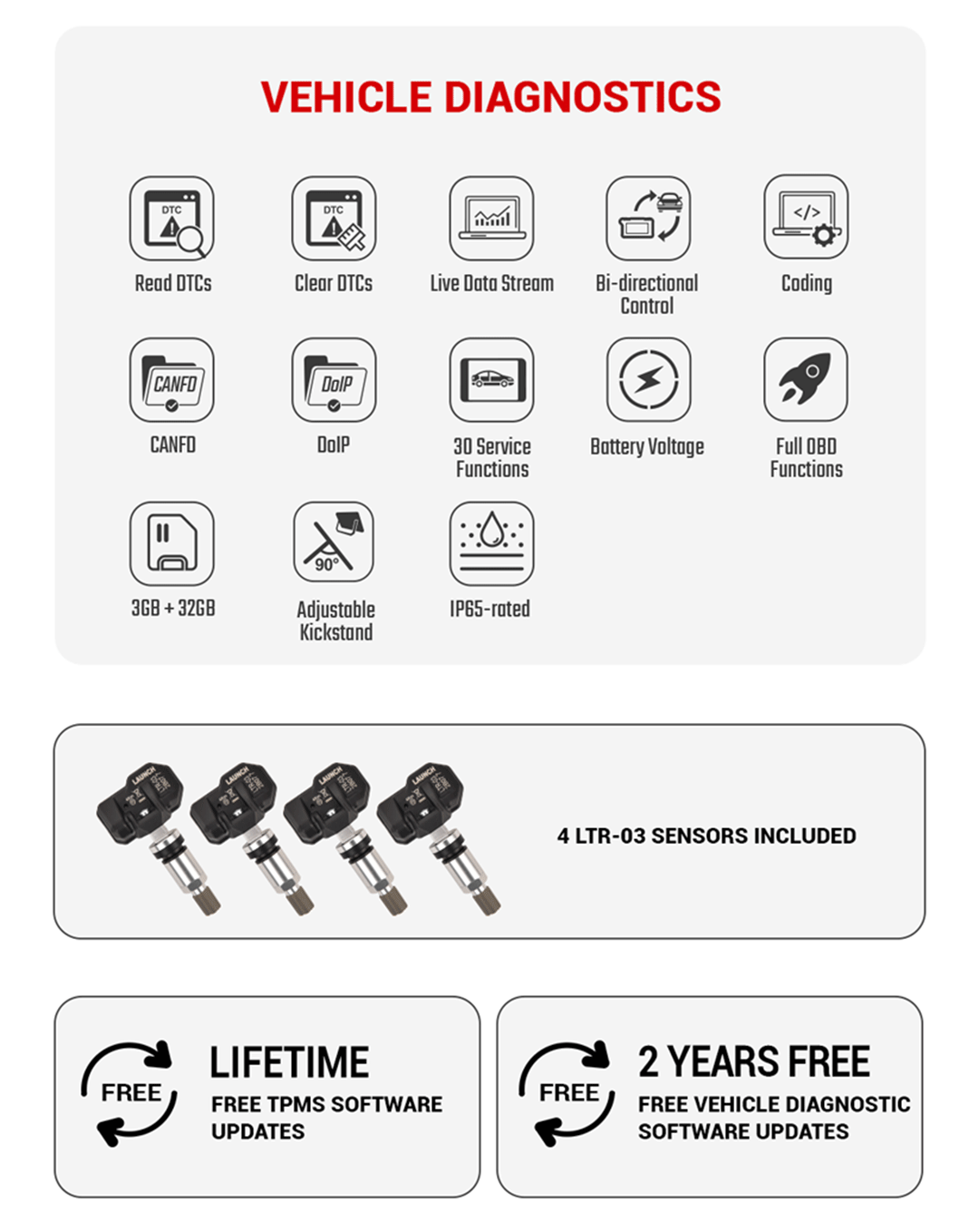 Launch CRT711 TPMS Relearn Programming Scanner FairTools