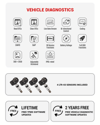 Launch CRT711 TPMS Relearn Programming Scanner FairTools