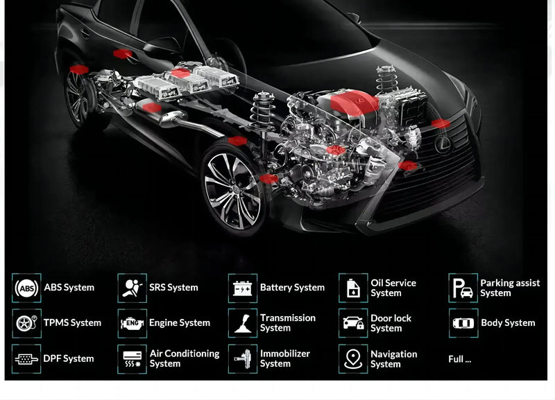 Launch X-431 IMMO PRO Complete Key Programming & Diagnostic Solution Launch