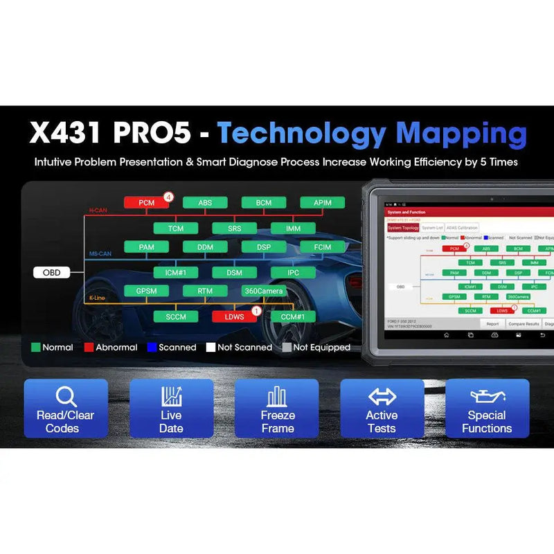 Launch X431 PRO5 SmartLink Diagnostic Scan Tool J2534 Programming Launch