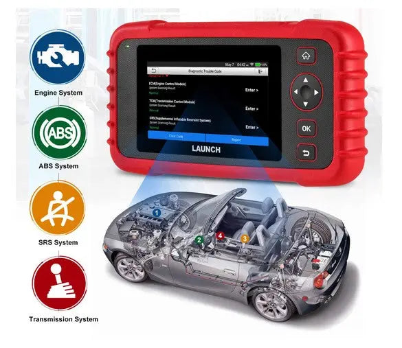 OBD2 Car Diagnostic scan Tool