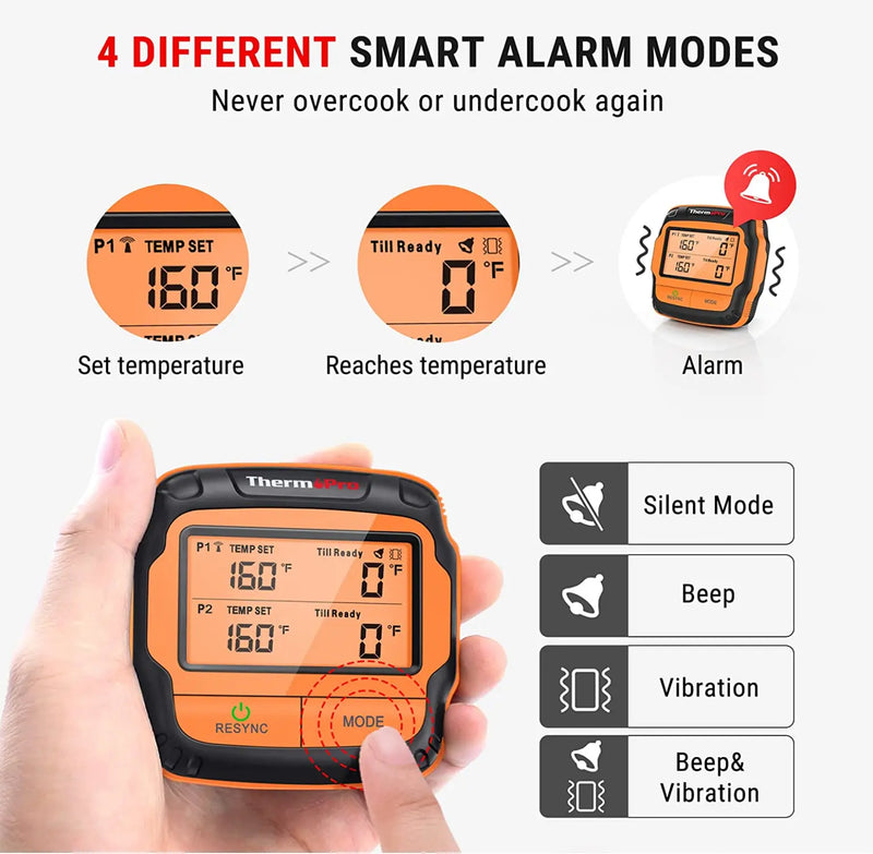 ThermoPro TP-28B Food Thermometer Wireless - FairTools ThermoPro TP-28B Food Thermometer Wireless