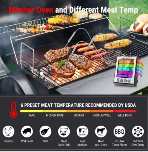 ThermoPro TP17H Kitchen Cooking Digital Meat Thermometer With 4 Probes - FairTools ThermoPro TP17H Kitchen Cooking Digital Meat Thermometer With 4 Probes