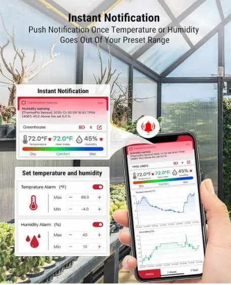 ThermoPro TP359 Bluetooth Hygrometer Thermometer - FairTools ThermoPro TP359 Bluetooth Hygrometer Thermometer