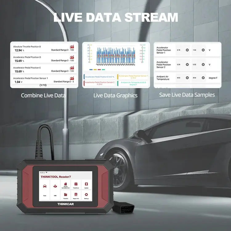 Thinkcar Thinktool Reader 7 Diagnostic Scanner FairTools