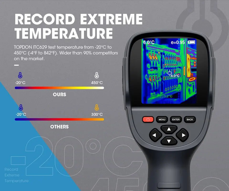 Topdon ITC629 Handheld Pocket Professional Thermal Infrared Camera - FairTools Topdon ITC629 Handheld Pocket Professional Thermal Infrared Camera