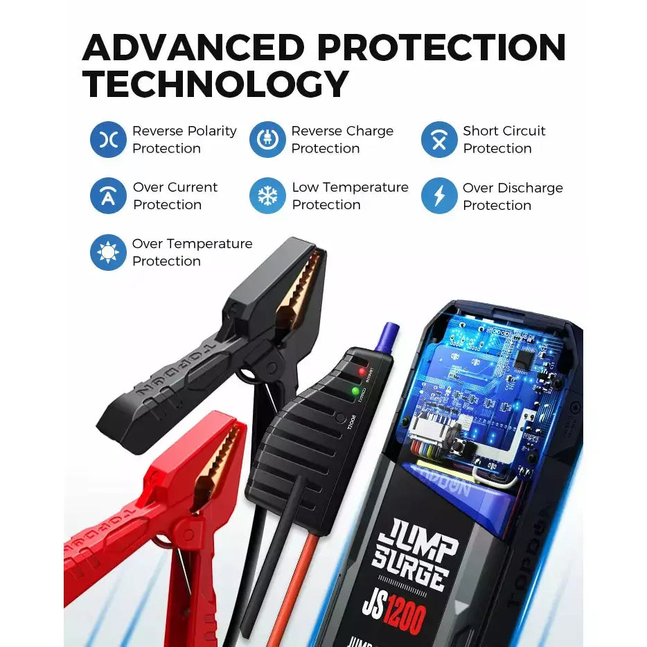 Topdon Jump Surge 1200 Car Jump-starter & Power Bank Topdon