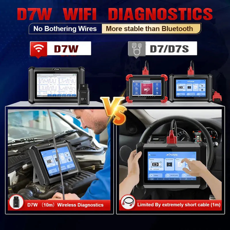 XTOOL D7W Smart Diagnostic System Xtool