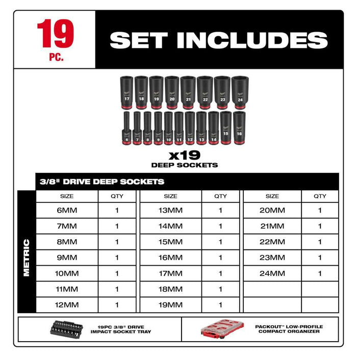 Milwaukee SHOCKWAVE 3/8" 19pc Impact Duty Socket Drive PACKOUT Set Milwaukee