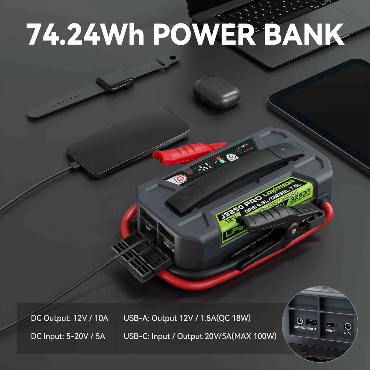 LOKITHOR J3250 Pro Jump Starter 3250Amp with 100W Two-Way Fast Charging Lokithor