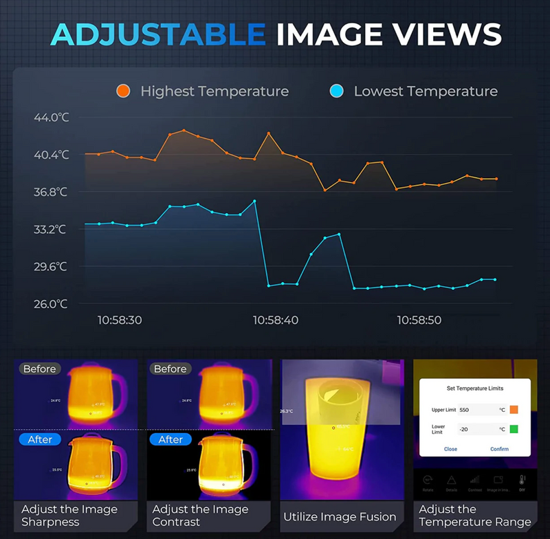 Topdon TCView TC001 Thermal imaging Camera (Android)